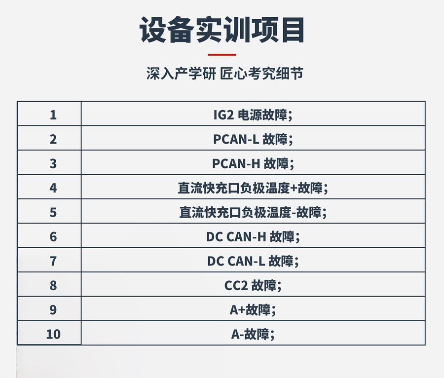 04.故障名称.jpg