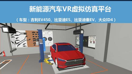 新能源汽车VR虚拟仿真系统平台
