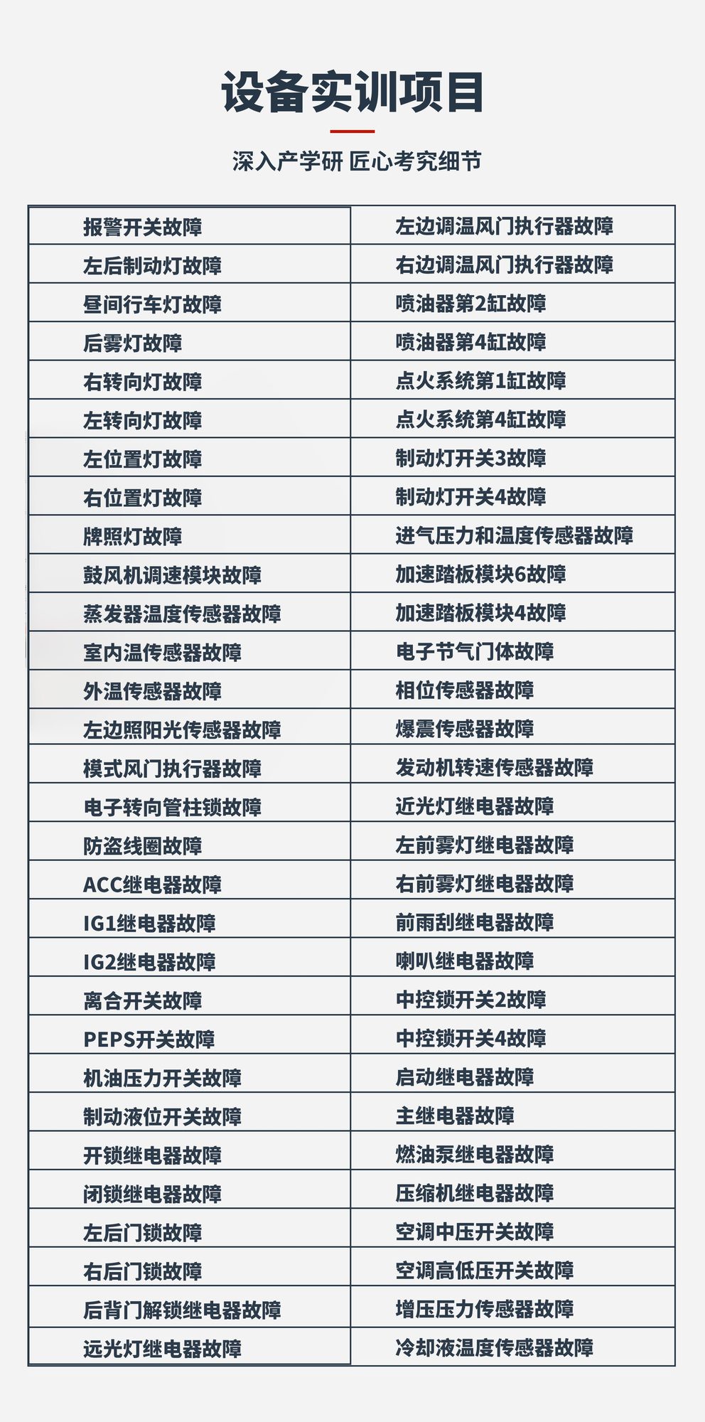 04.故障名称1.jpg