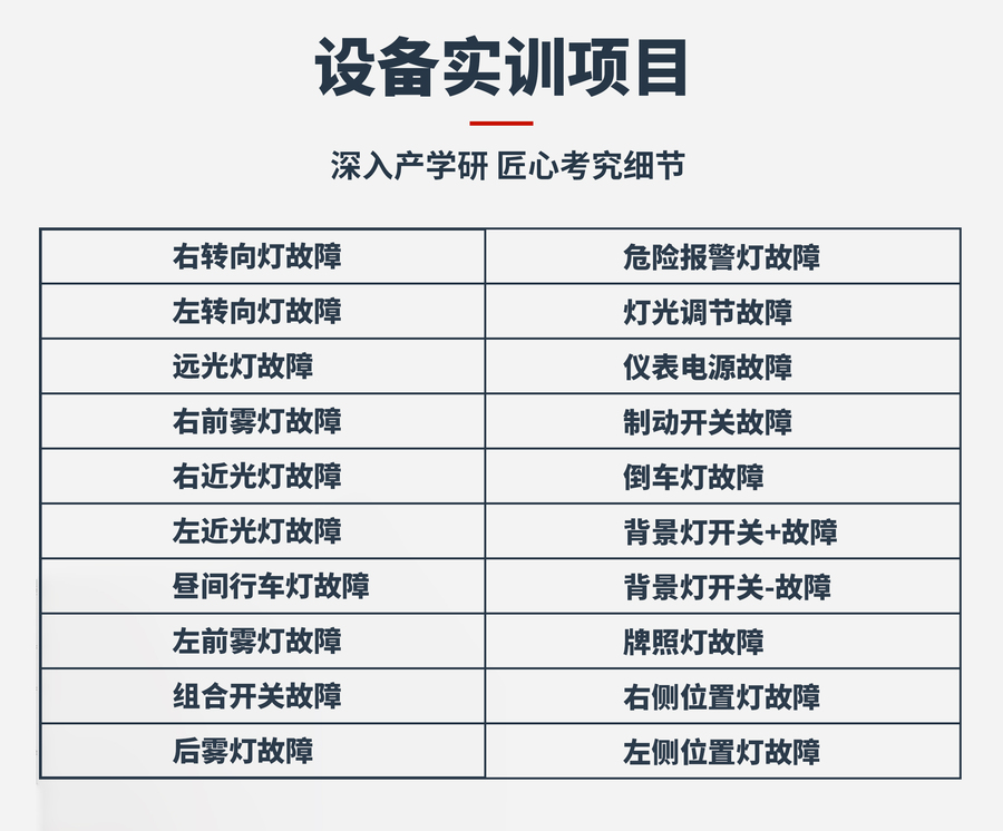 04.故障名称.jpg