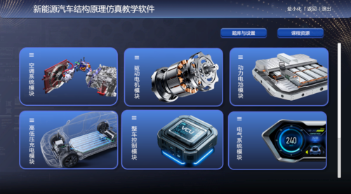 新能源汽车结构原理仿真教学软件(几何G6)