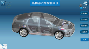 纯电动汽车结构与原理虚拟仿真教学系统（北汽EV200）