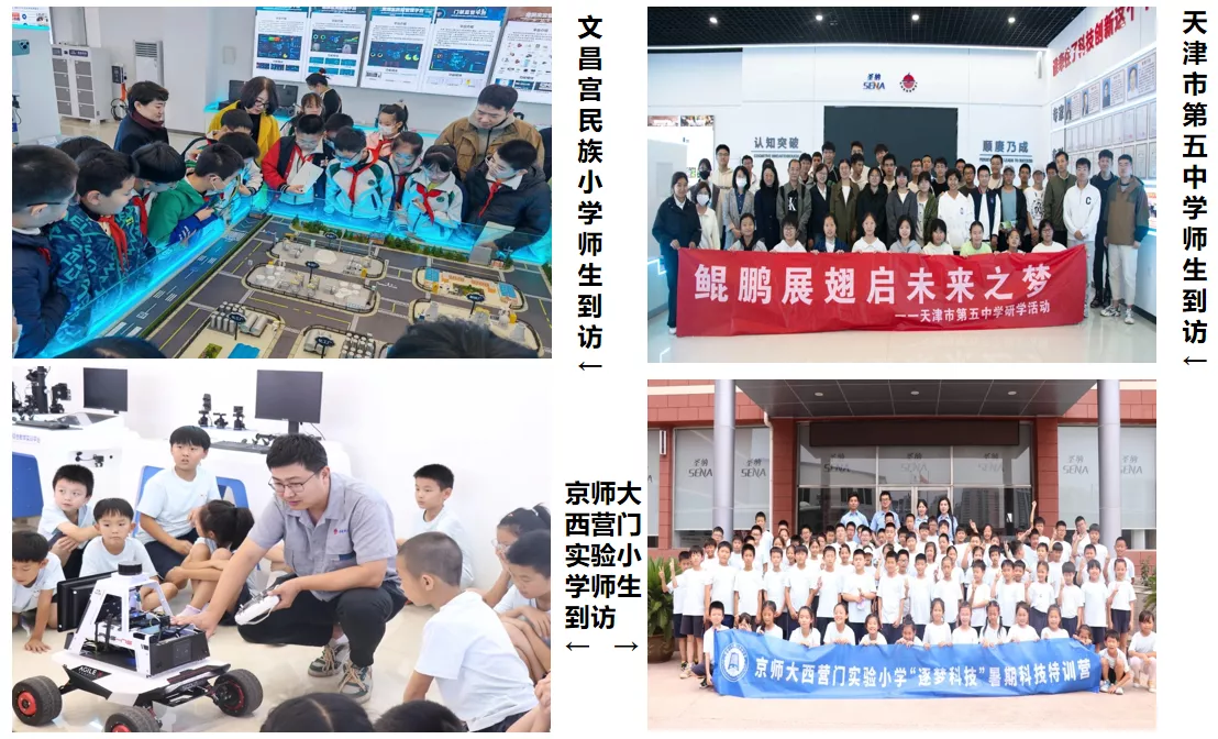 天津圣纳科技有限公司中小学到访